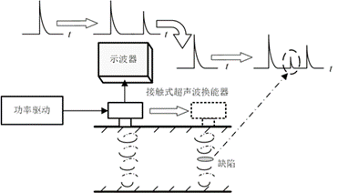 https://web.xidian.edu.cn/hthuan/images/20190904_162723.png