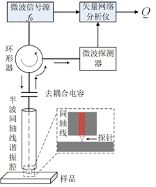 https://web.xidian.edu.cn/hthuan/images/20190904_163750.png